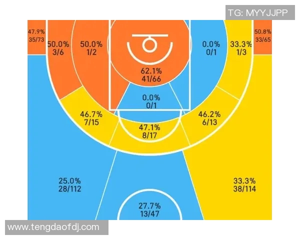 重庆排球队快攻战术解析与发展趋势探讨