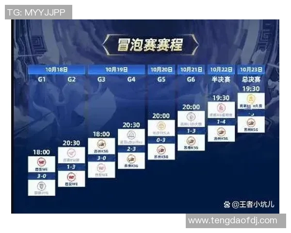 王者荣耀焦点分析：FPX战队在比赛中的耐力与策略探讨